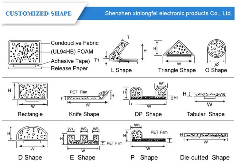 Customized Foam Fabric Over EMI Conductive Foam Gaskets Shielding/Screening and Conductive